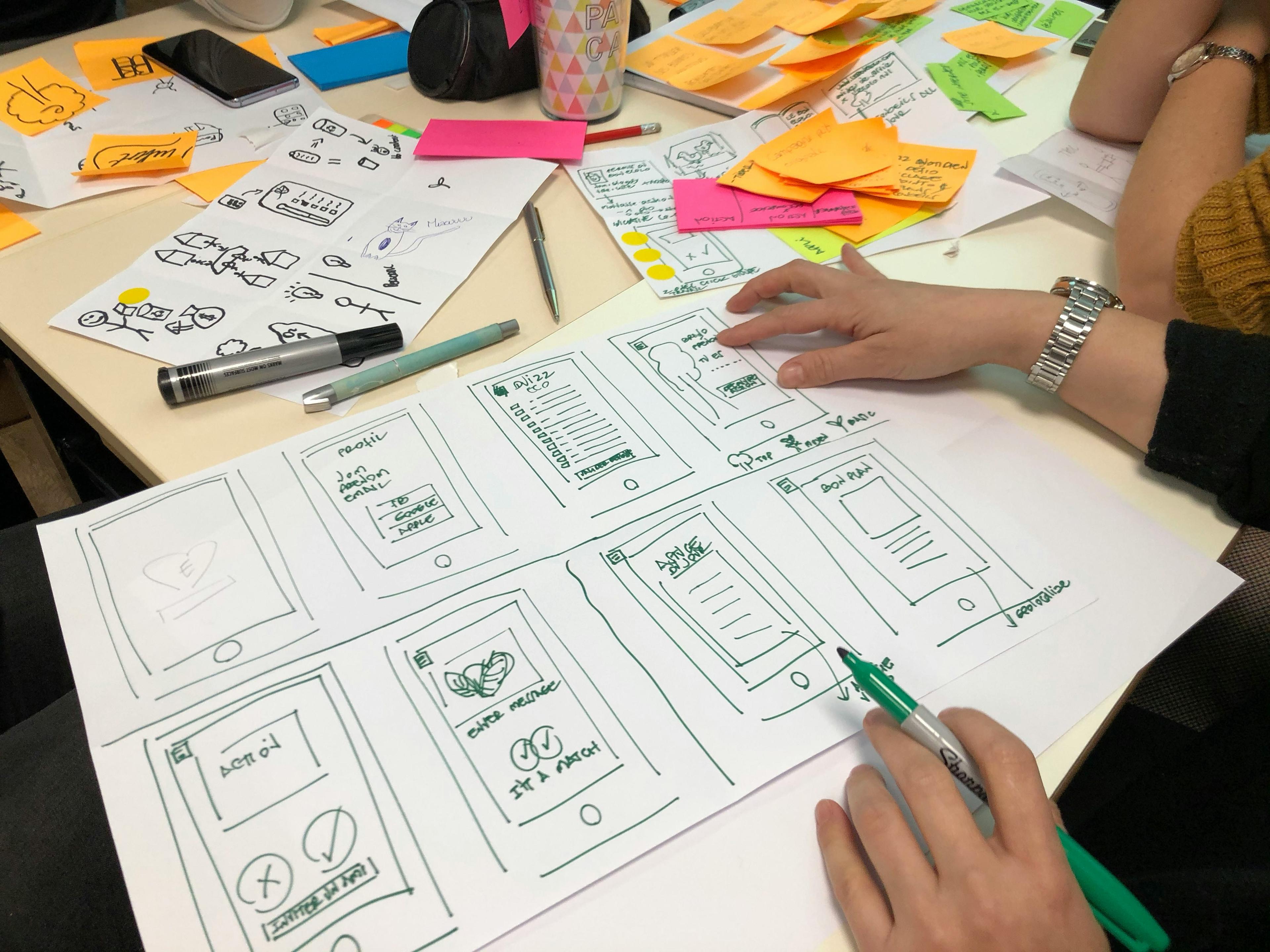 Session de cartographie avec post-its et croquis — AI Design Sprint Kodra